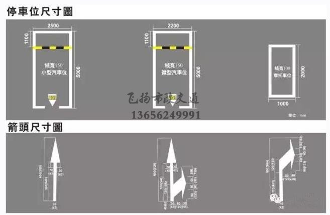 西安停車場劃線多少錢，停車場車位劃線標(biāo)準(zhǔn)尺寸是多少？