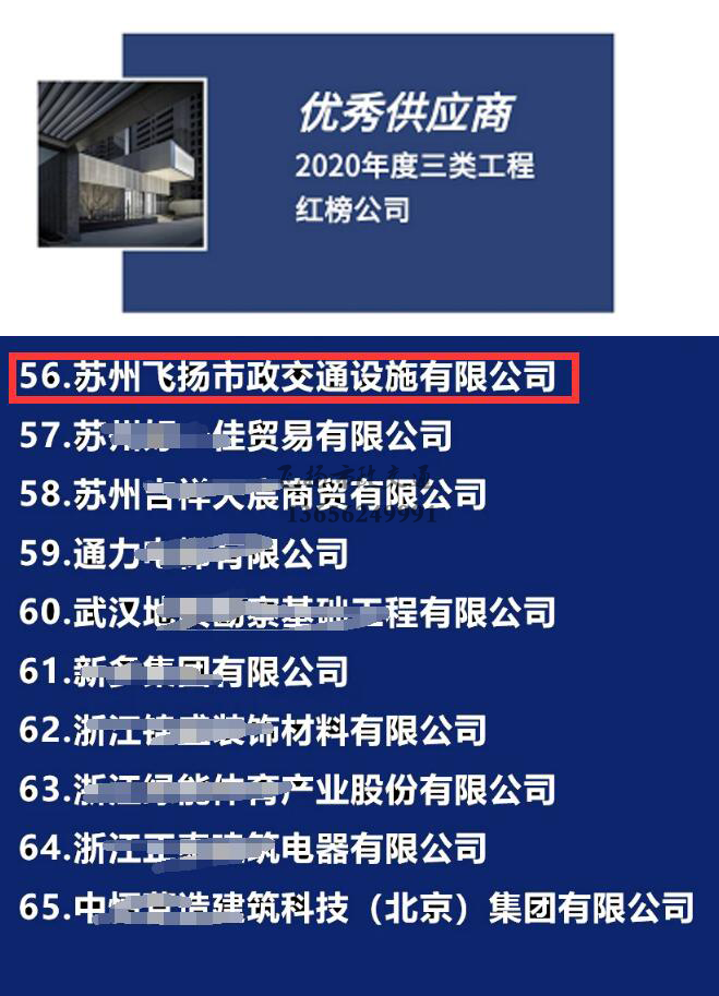 飛揚市政道路劃線公司被旭輝集團評為2020年優(yōu)秀合作供應商。