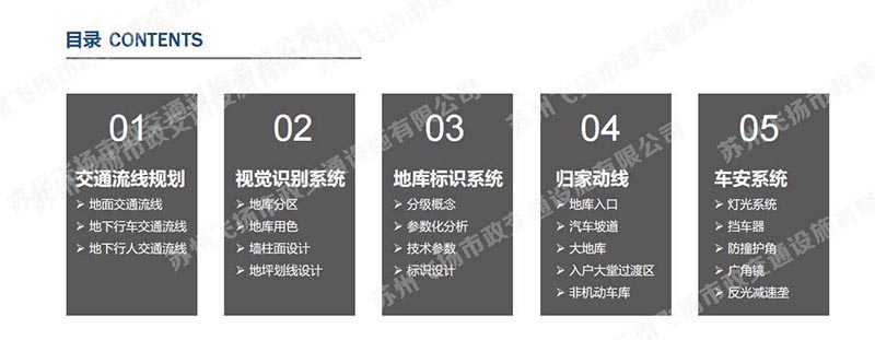 一套完整的蘇州地下停車場設計方案，某地號地塊品質(zhì)地庫初步設計方案？
