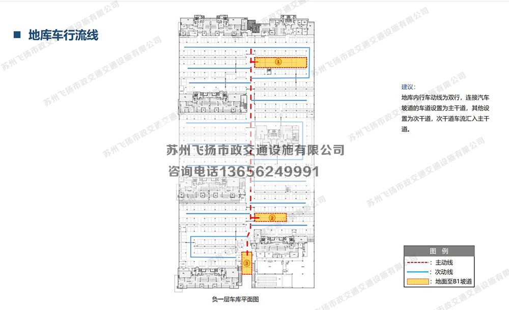 道路劃線，車位劃線，停車位劃線